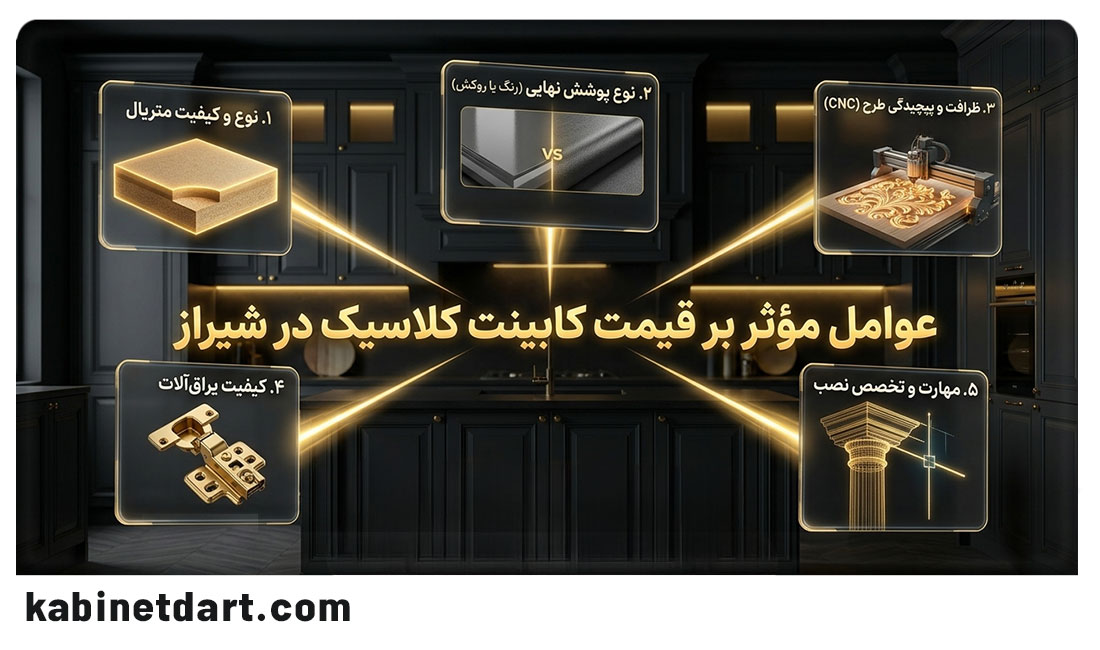 عوامل مؤثر بر قیمت کابینت کلاسیک در شیراز